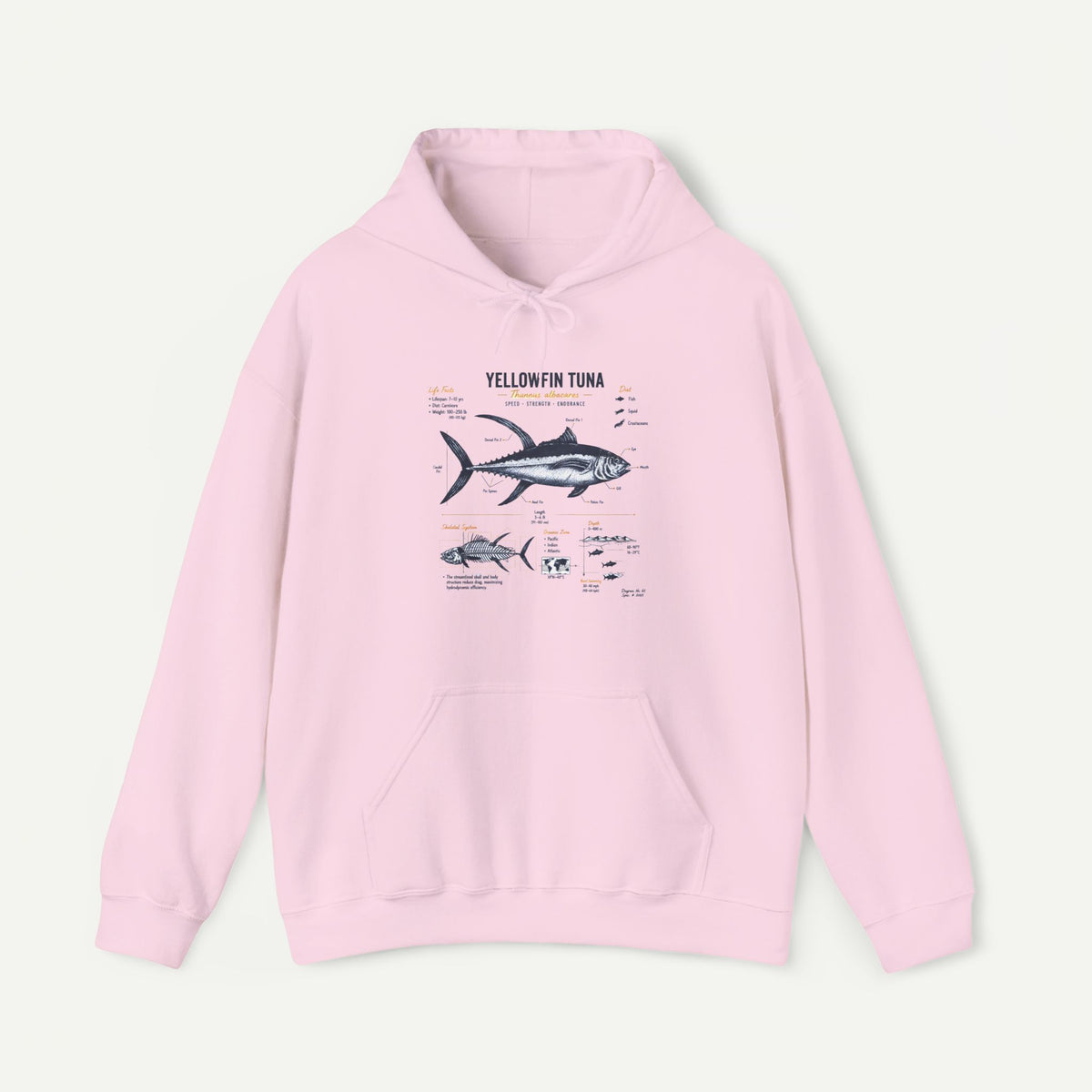 Yellowfin Tuna Anatomy Hoodie — Fishing Diagram Sweatshirt