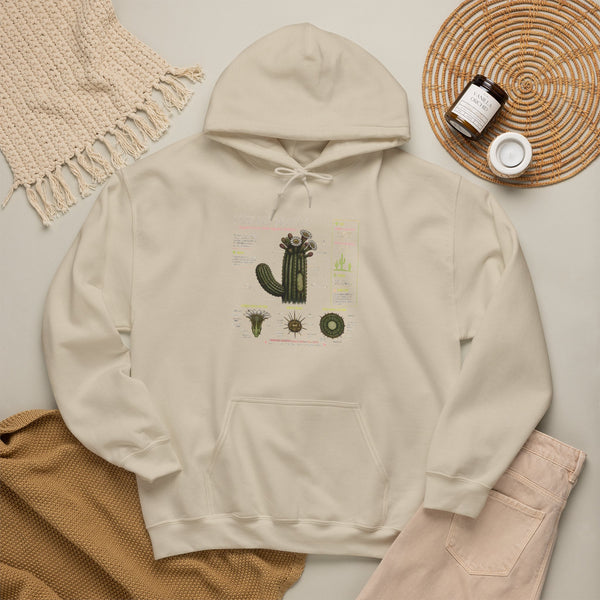 Cactus Anatomy Hoodie — Botanical Saguaro Diagram Sweatshirt