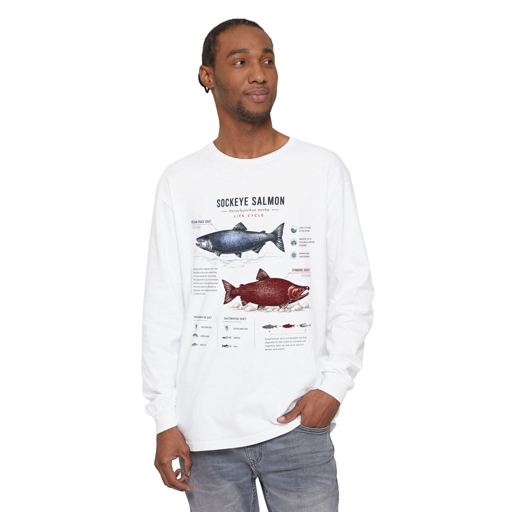 Sockeye Salmon Anatomy Long Sleeve Tee