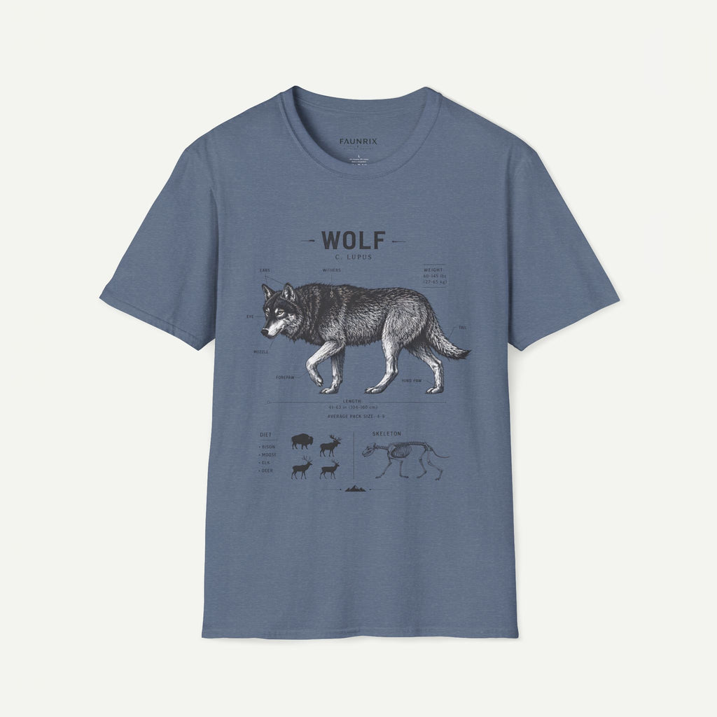 Wolf Anatomy T-Shirt — Vintage Scientific Illustration Tee