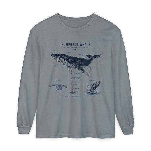 Humpback Whale Anatomy Long Sleeve Tee