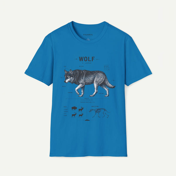 Wolf Anatomy T-Shirt — Vintage Scientific Illustration Tee