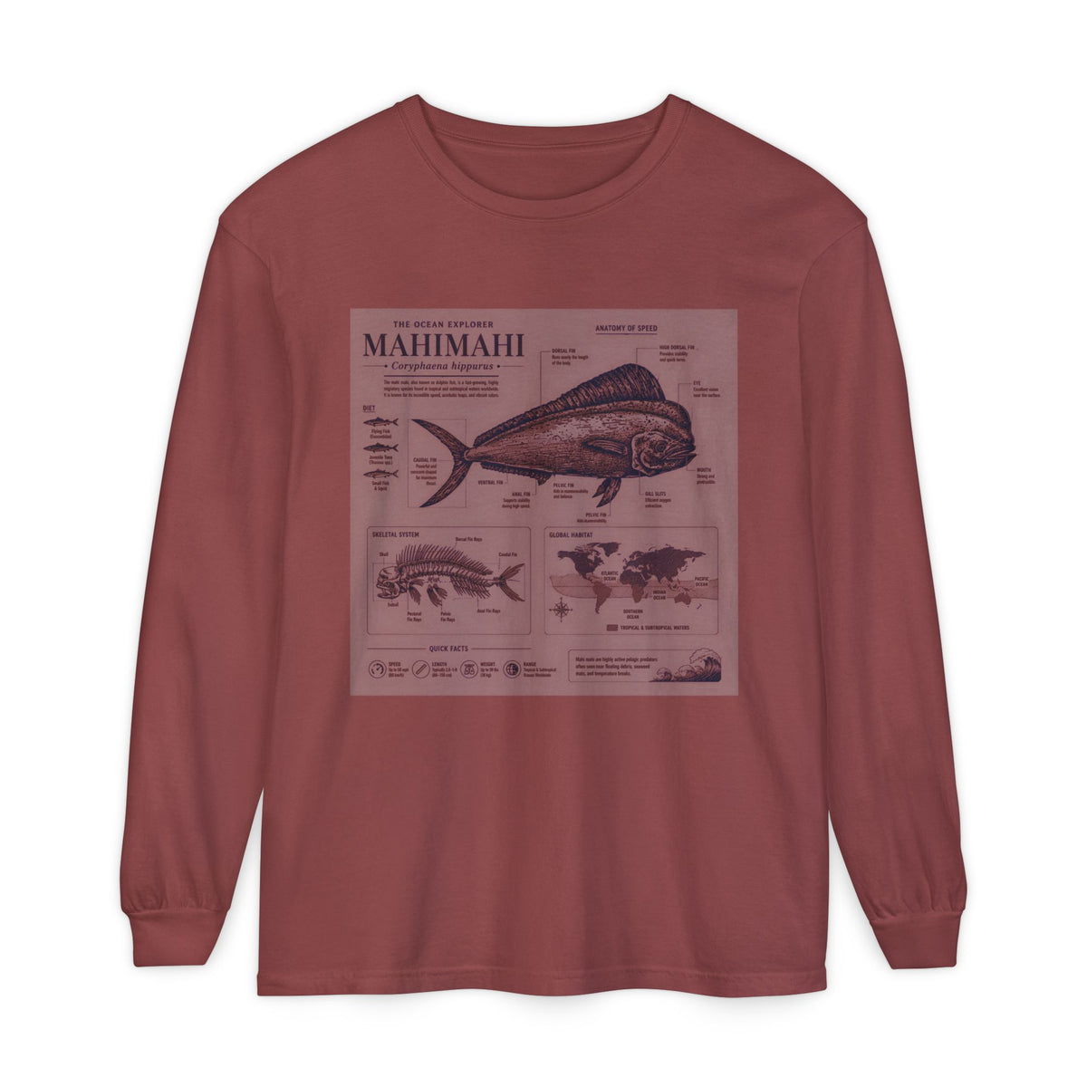 Mahimahi Fish Anatomy Long Sleeve Shirt