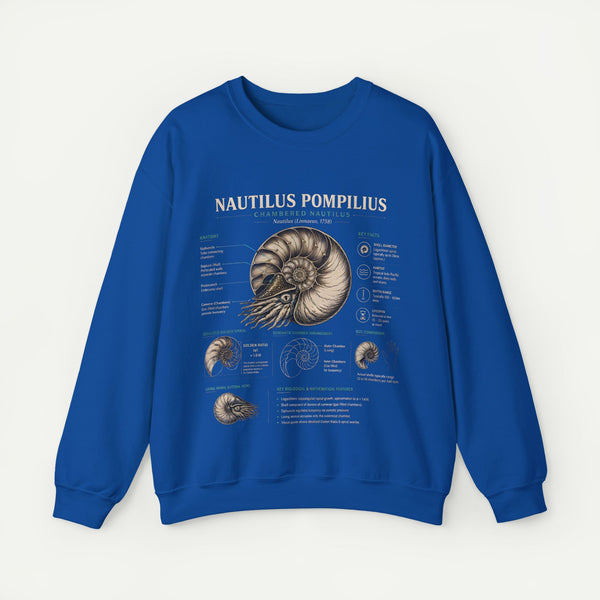 Nautilus Pompilius Anatomy Crewneck Sweatshirt