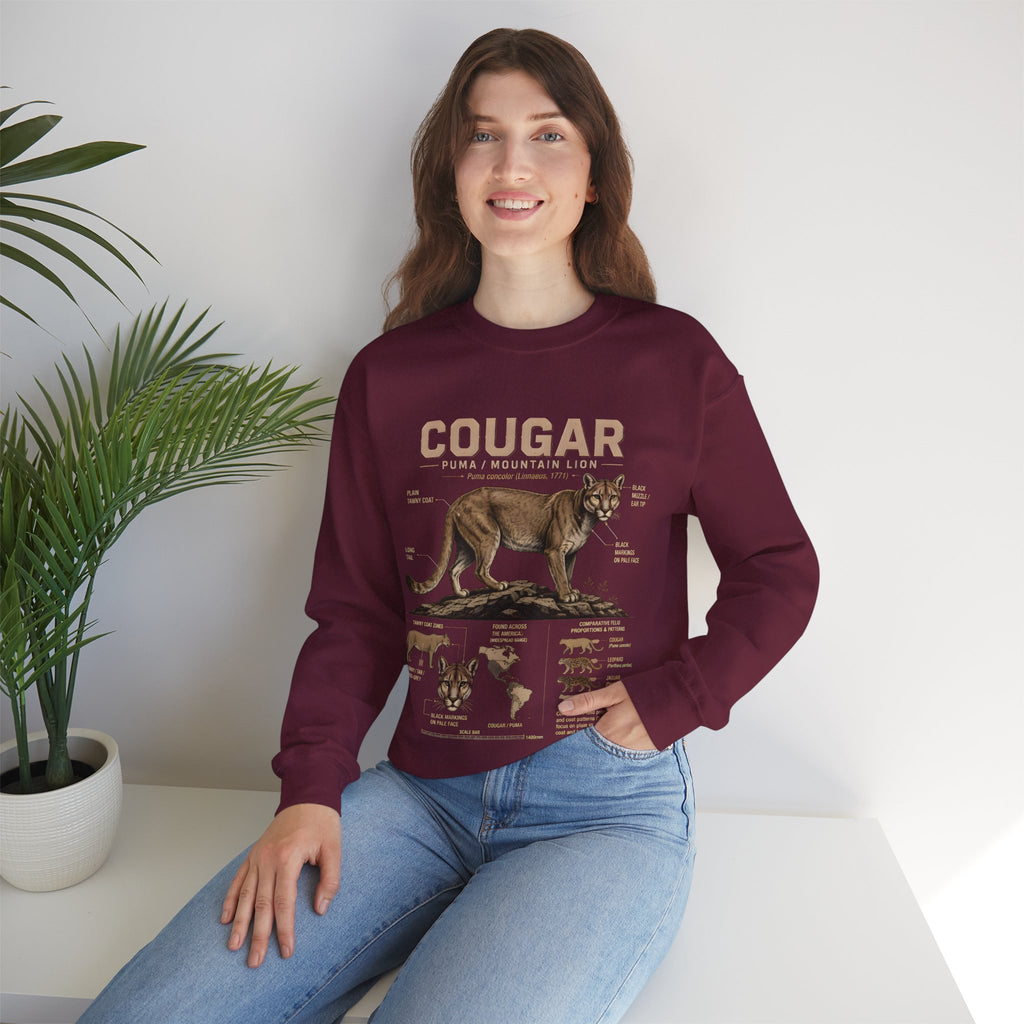 Cougar Anatomy Sweatshirt – Puma / Mountain Lion Educational Crewneck