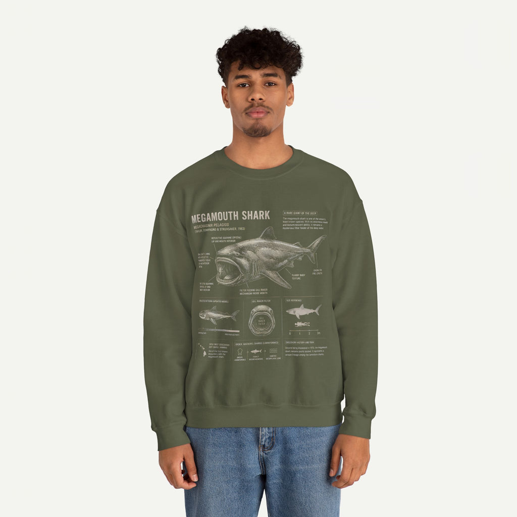 Megamouth Shark Anatomy Crewneck Sweatshirt