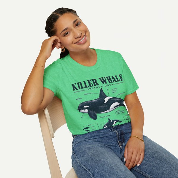 Killer Whale Diagram T-Shirt — Orcinus Orca Marine Life Graphic Tee