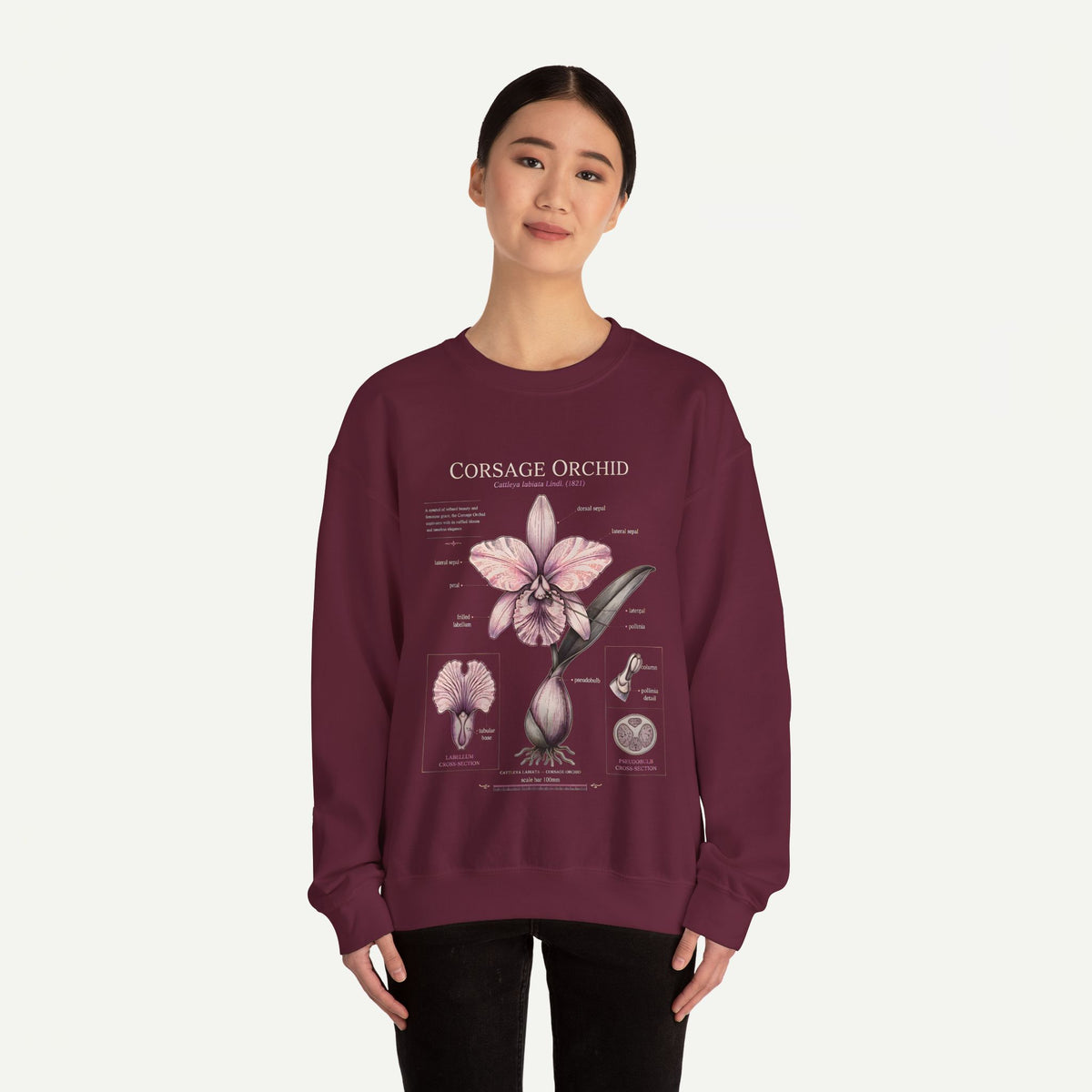 Corsage Orchid Sweatshirt — Botanical Anatomy Floral Crewneck