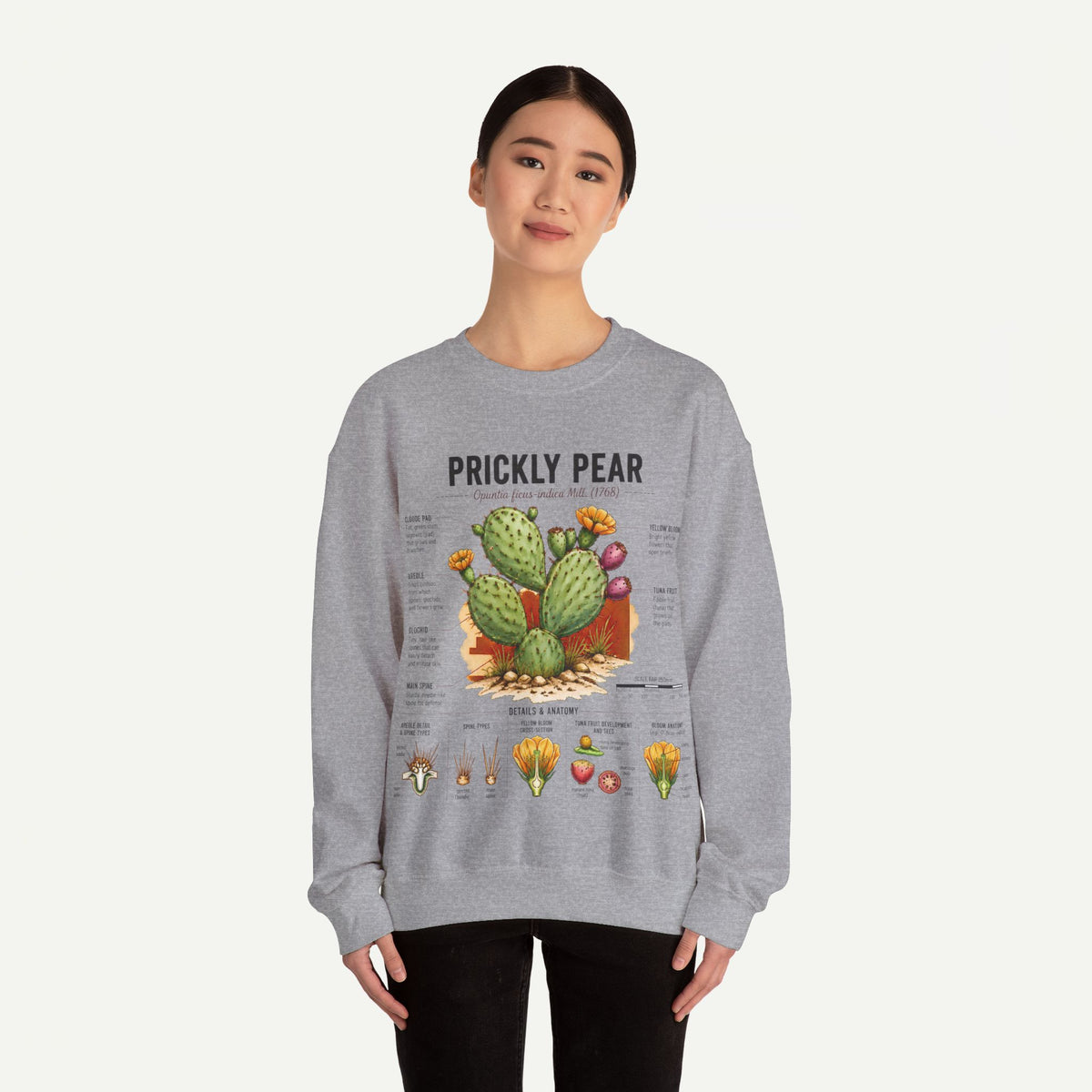 Prickly Pear Botanical Sweatshirt — Cactus Illustration Guide Crewneck