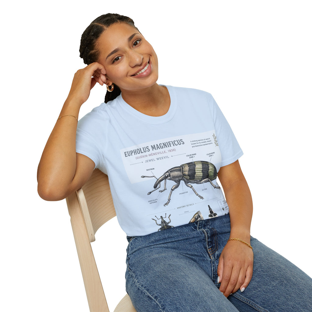 Vintage Botanical Beetle Anatomy T-Shirt — Eupholus Magnificus Illustration