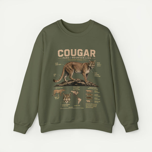 Cougar Anatomy Sweatshirt – Puma / Mountain Lion Educational Crewneck