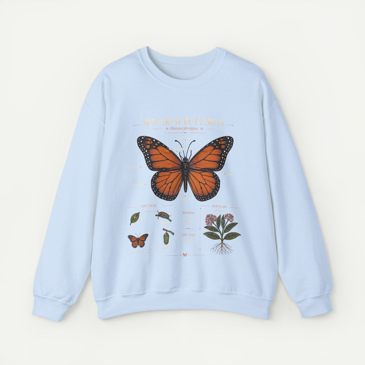 Monarch Butterfly Anatomy Sweatshirt