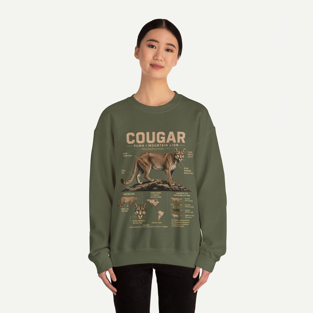 Cougar Anatomy Sweatshirt – Puma / Mountain Lion Educational Crewneck