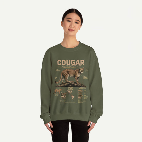 Cougar Anatomy Sweatshirt – Puma / Mountain Lion Educational Crewneck