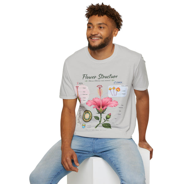 Flower Structure T-Shirt — Hibiscus Botanical Anatomy Diagram Tee