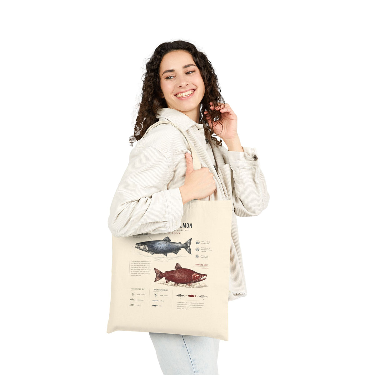 Sockeye Salmon Fish Anatomy Canvas Tote