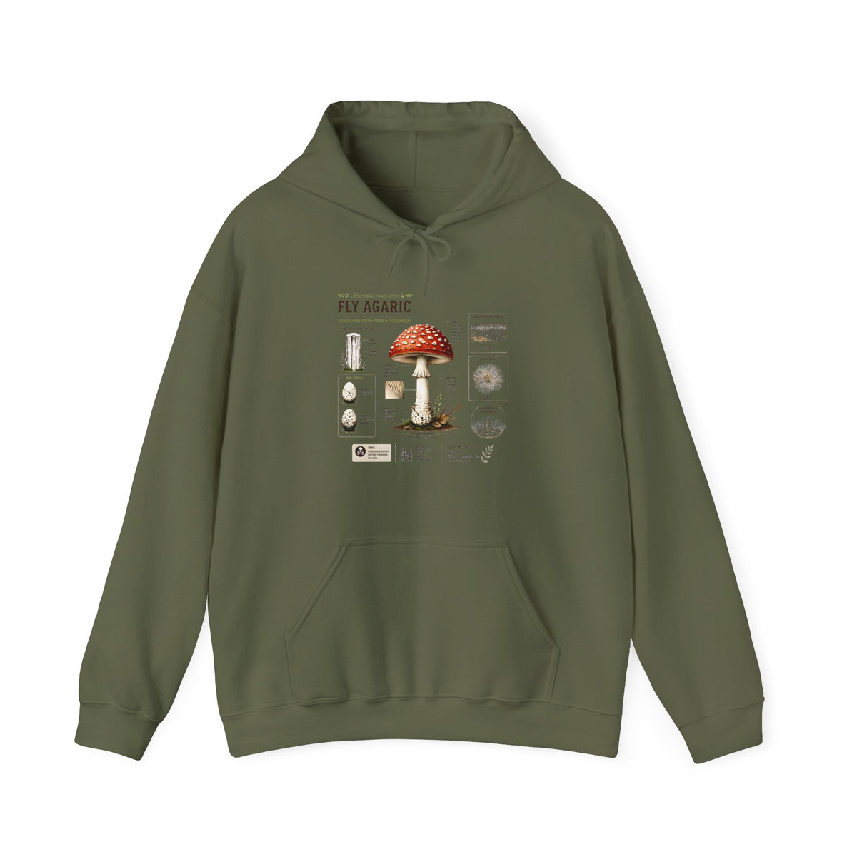 Fly Agaric Mushroom Hoodie – Vintage Mycology Diagram Sweatshirt