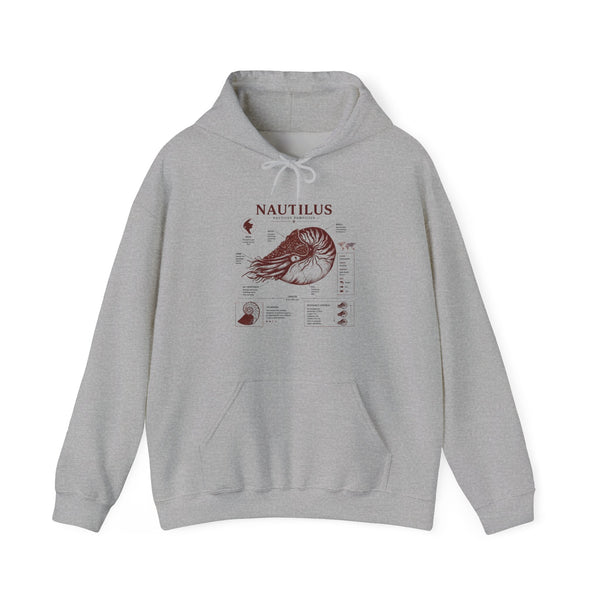 Nautilus Anatomy Hoodie – Vintage Scientific Shell Diagram Sweatshirt