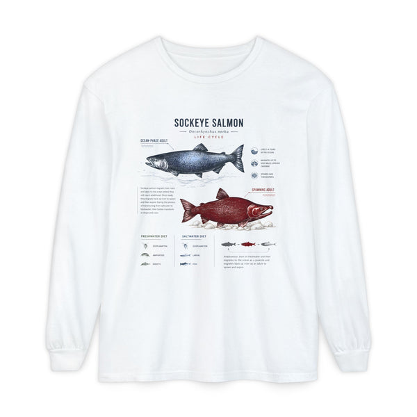 Sockeye Salmon Anatomy Long Sleeve Tee