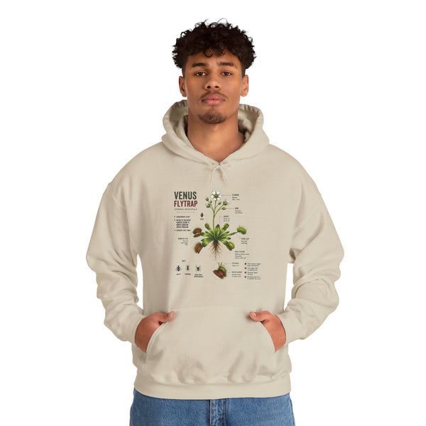 Venus Flytrap Botanical Hoodie – Illustrated Carnivorous Plant Guide
