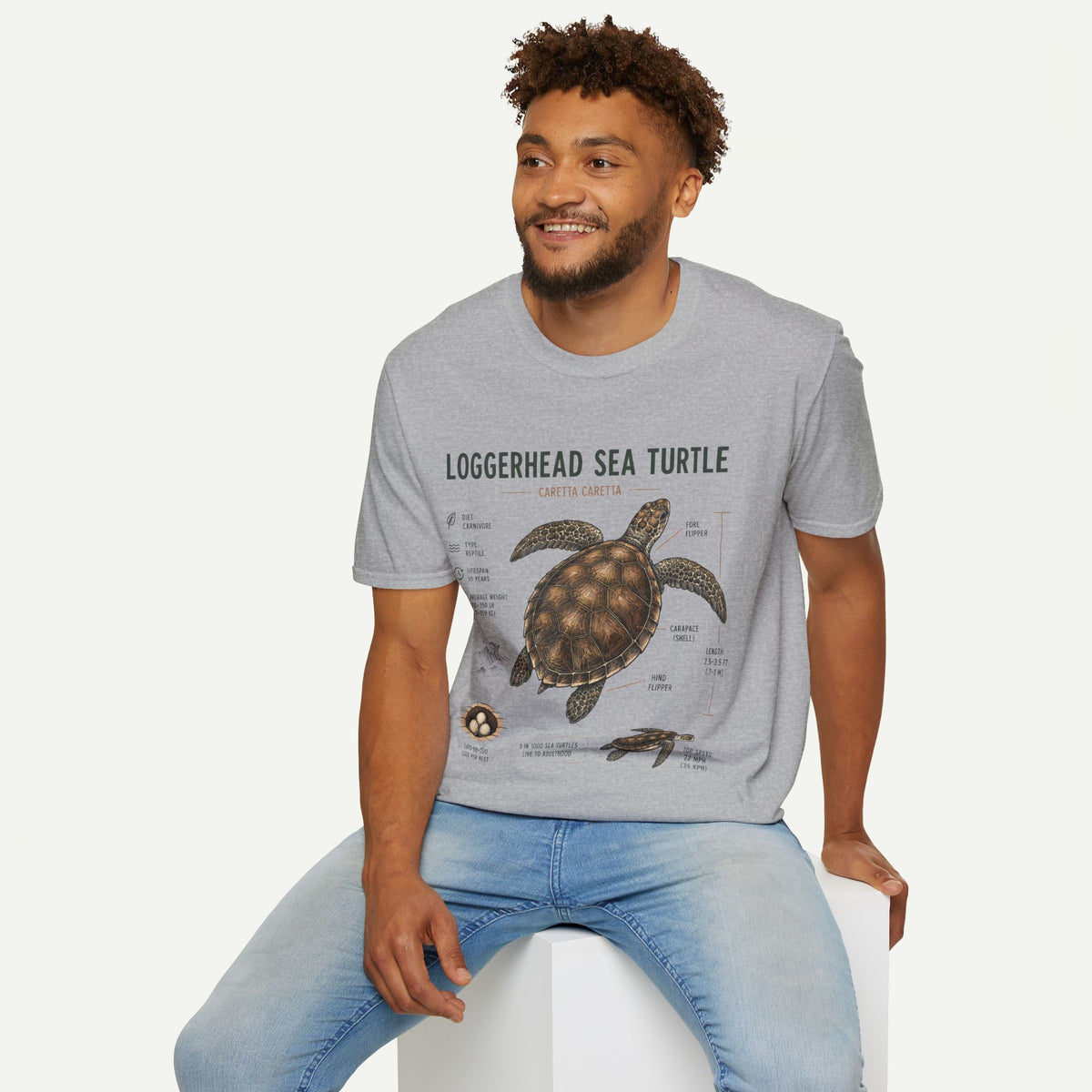 Sea Turtle Anatomy  T-Shirt — "Loggerhead Sea Turtle" Vintage Nature Graphic Tee