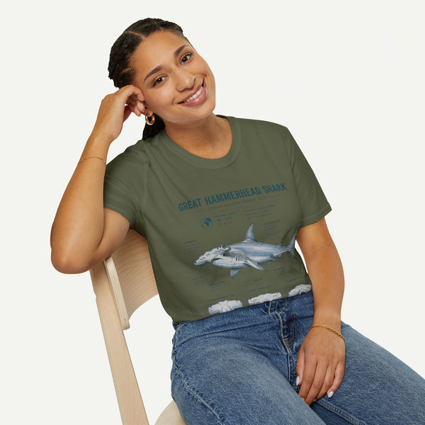 Hammerhead Shark Anatomy T-Shirt — Great Hammerhead Educational Tee