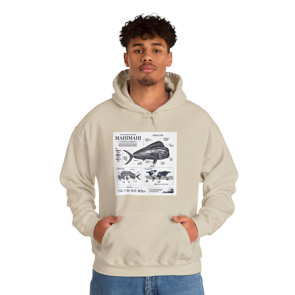 Mahi Mahi Fish Anatomy Hoodie — Illustrated Marine Biology Pullover