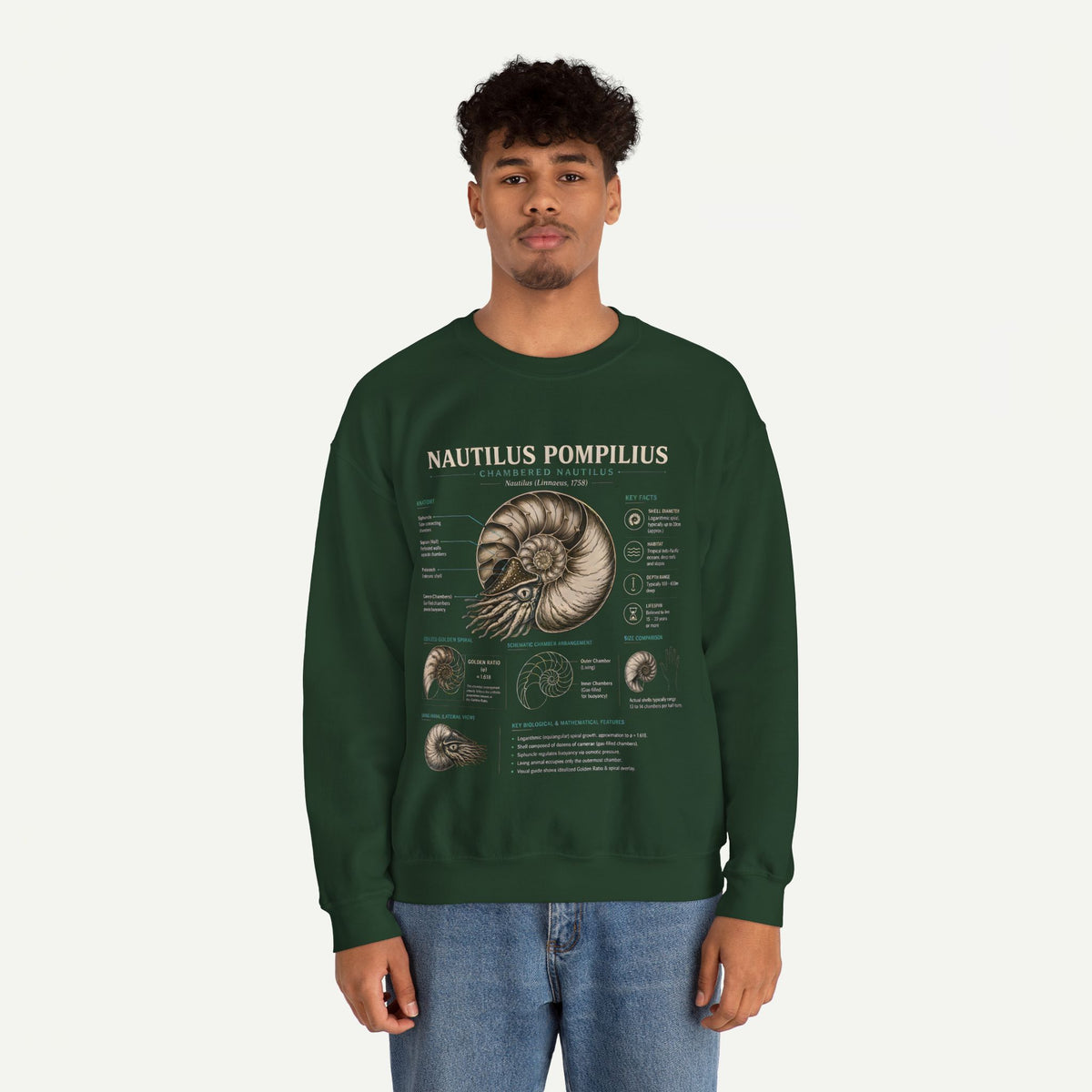Nautilus Pompilius Anatomy Crewneck Sweatshirt