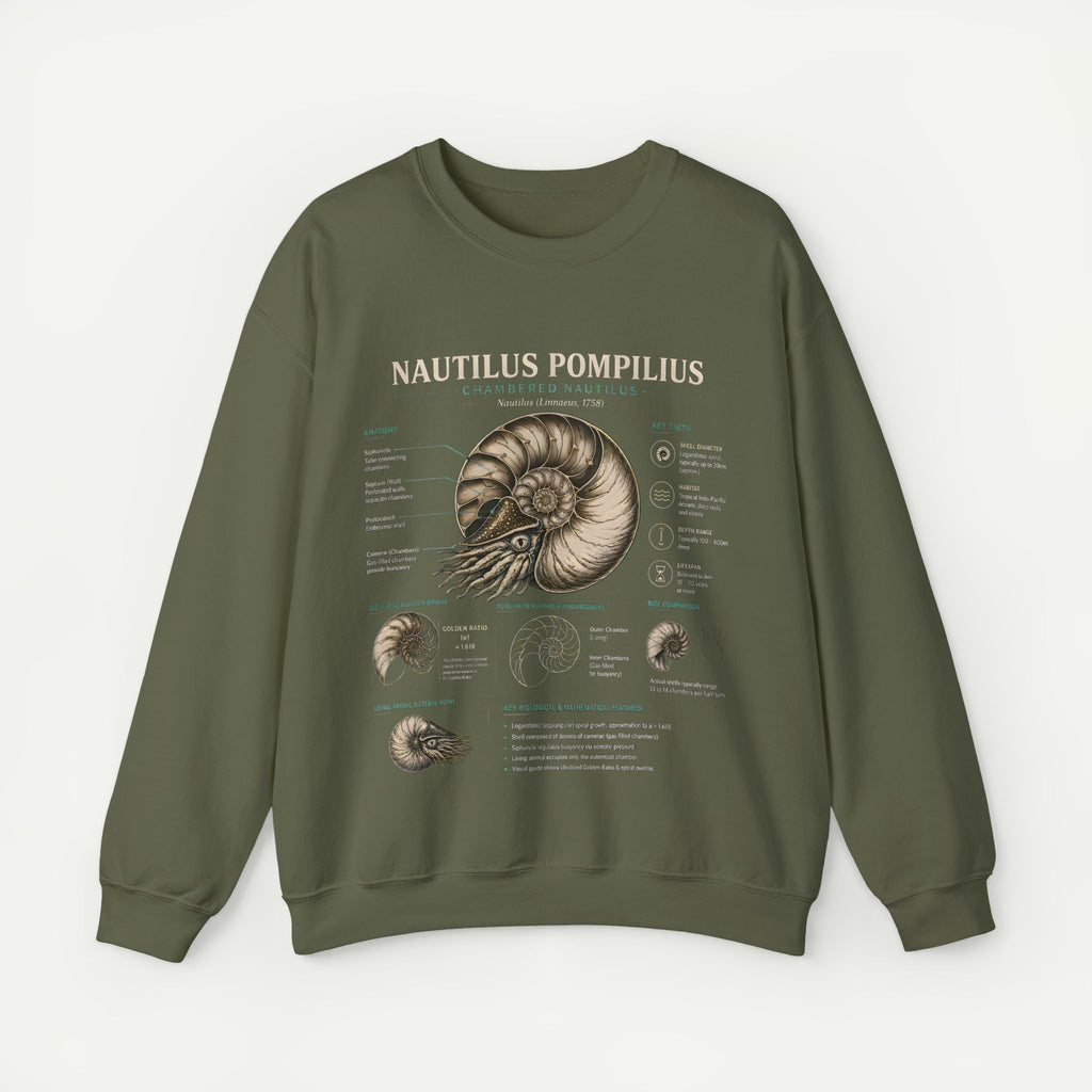 Nautilus Pompilius Anatomy Crewneck Sweatshirt