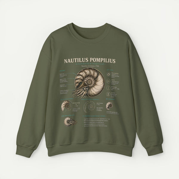 Nautilus Pompilius Anatomy Crewneck Sweatshirt