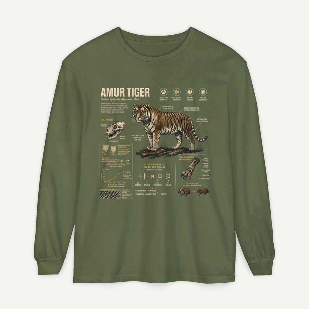 Amur Tiger Anatomy Long Sleeve Tee