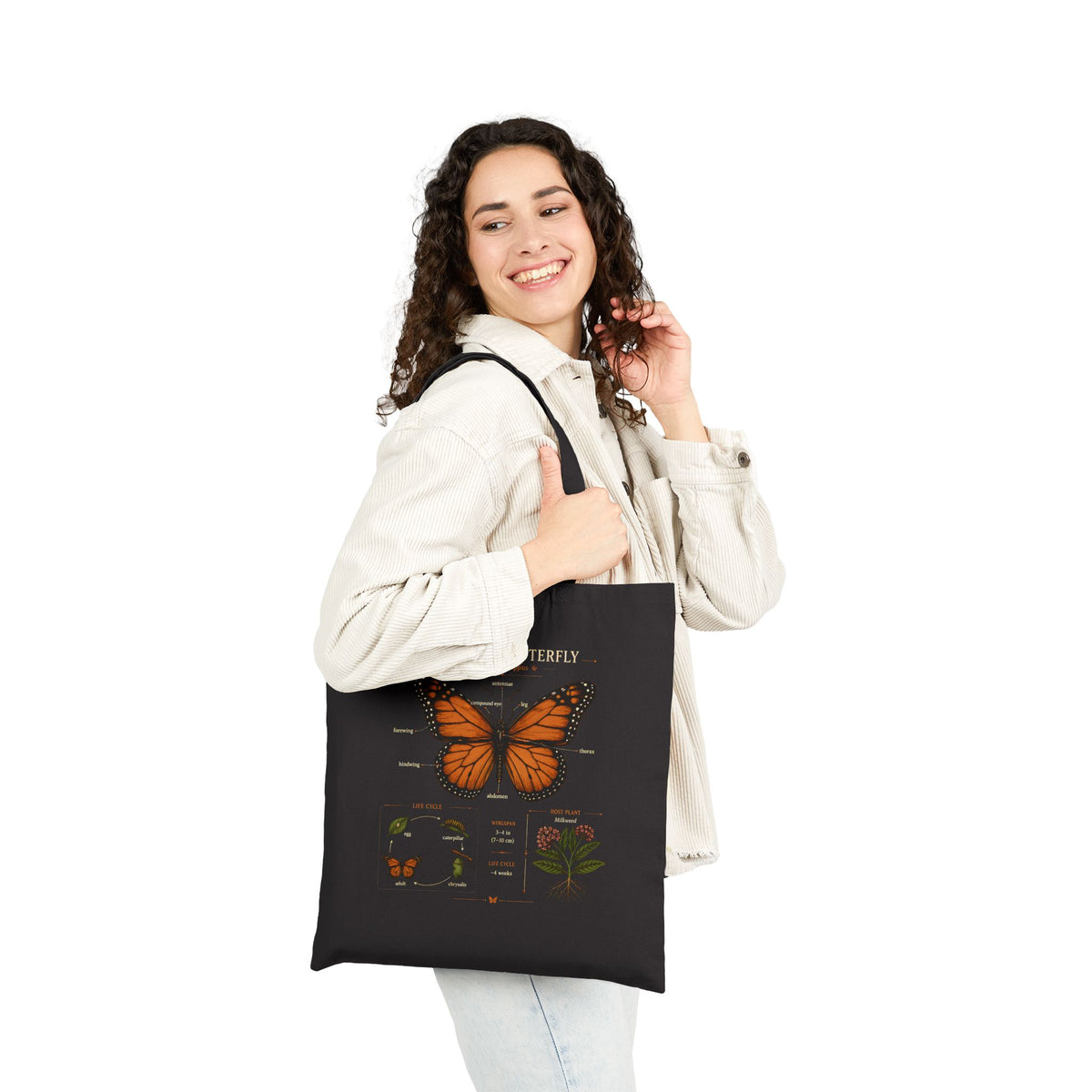 Monarch Butterfly Botanical Canvas Tote - Eco-Friendly Grocery & Market Bag
