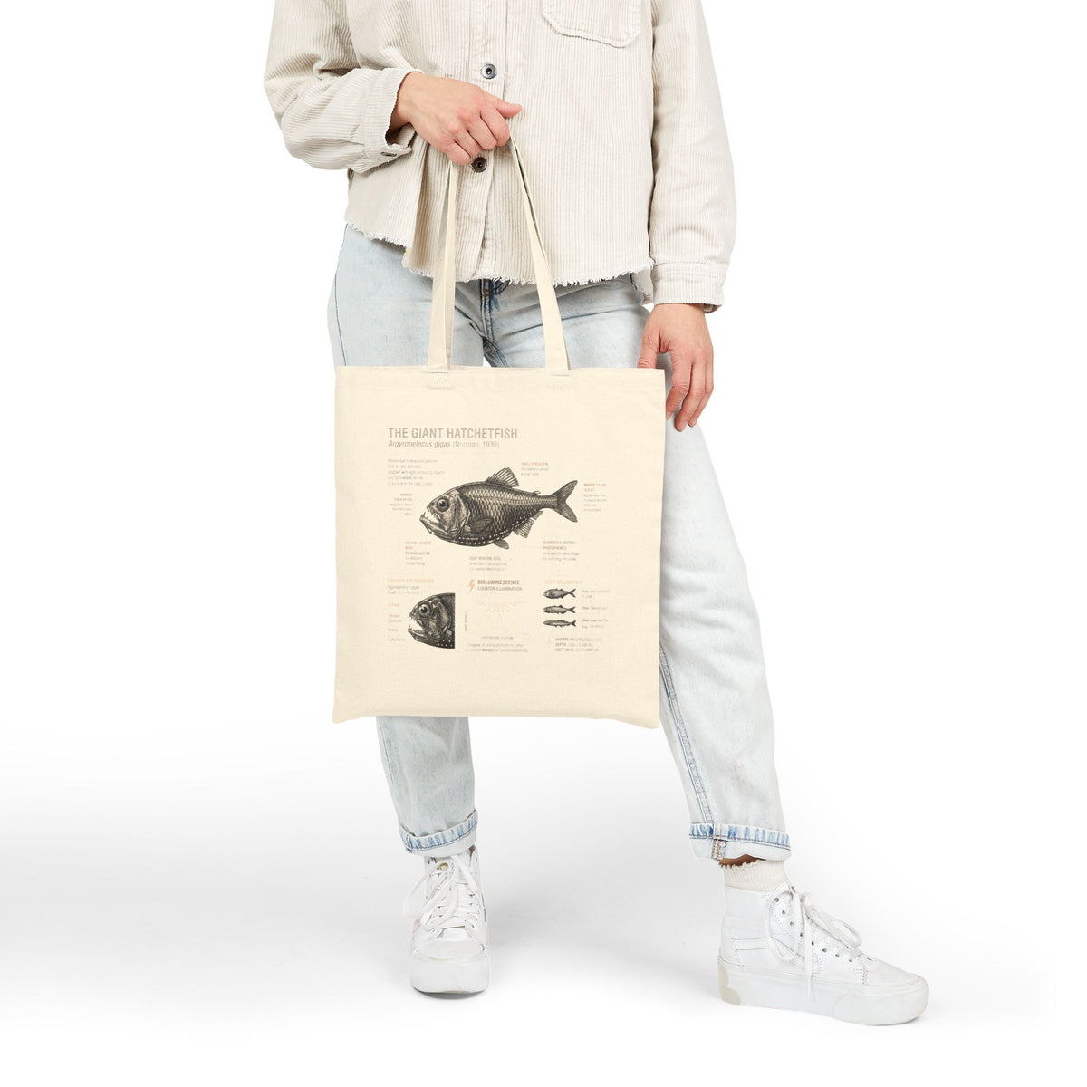 Fish Anatomy Canvas Tote — Vintage Scientific Illustration Cotton Bag