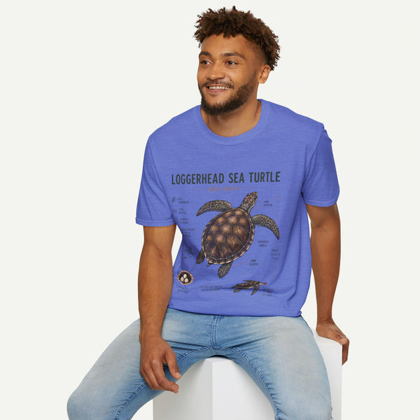 Sea Turtle Anatomy  T-Shirt — "Loggerhead Sea Turtle" Vintage Nature Graphic Tee