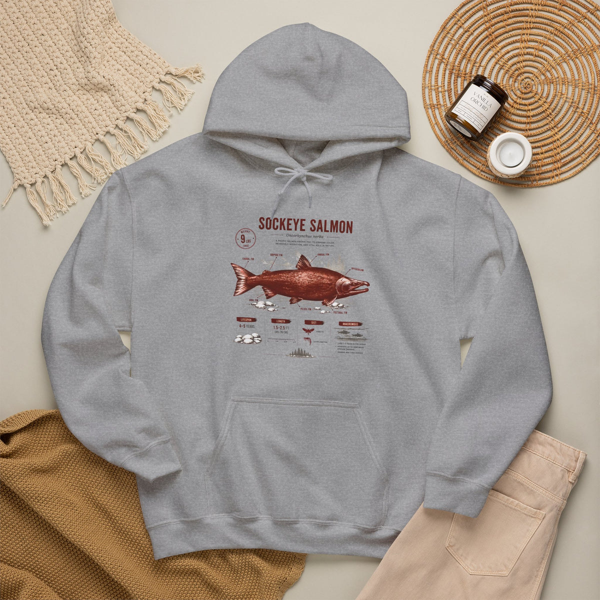 Sockeye Salmon Anatomy Hoodie — Fishing Chart Graphic Sweatshirt