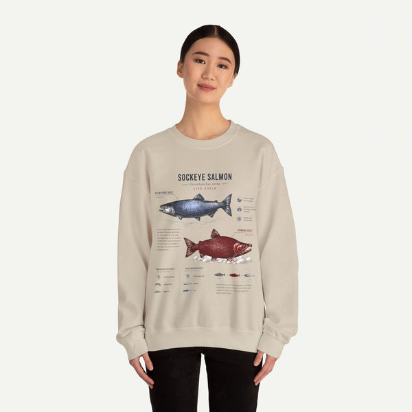 Sockeye Salmon Anatomy Sweatshirt — Fish Anatomy Graphic Crewneck
