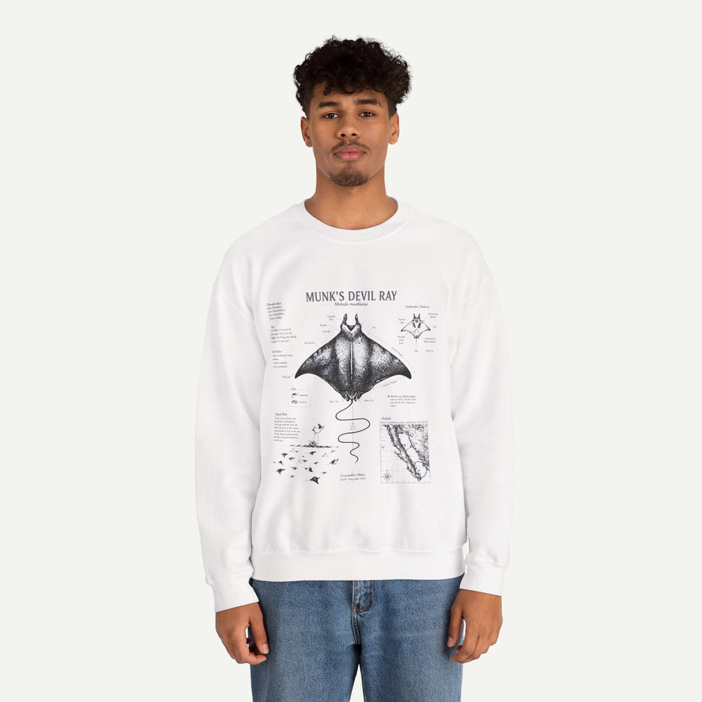 Munk’s Devil Ray Anatomy Sweatshirt — Vintage Marine Biology Graphic Crewneck