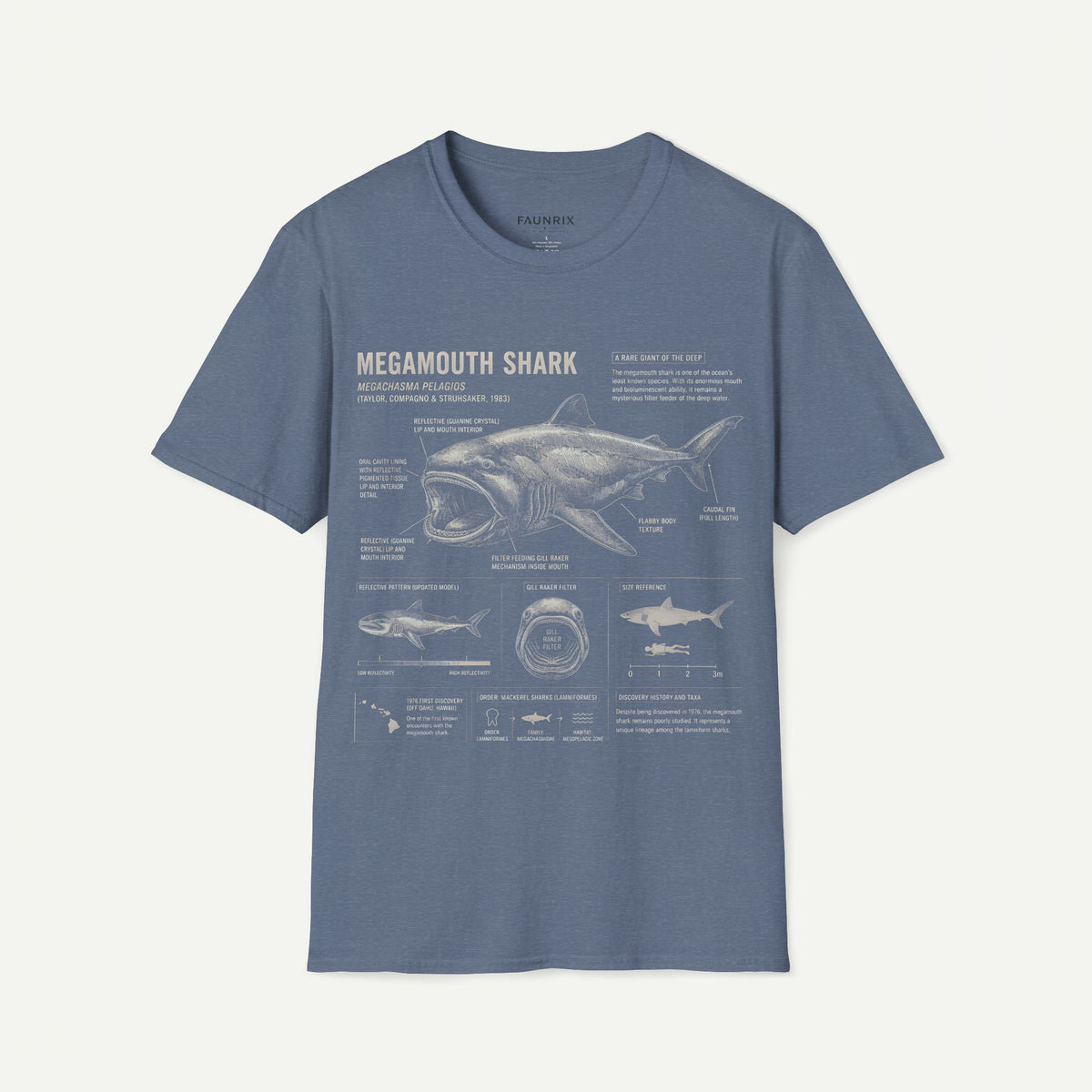 Megamouth Shark Anatomy T-Shirt — Marine Biology Graphic Tee
