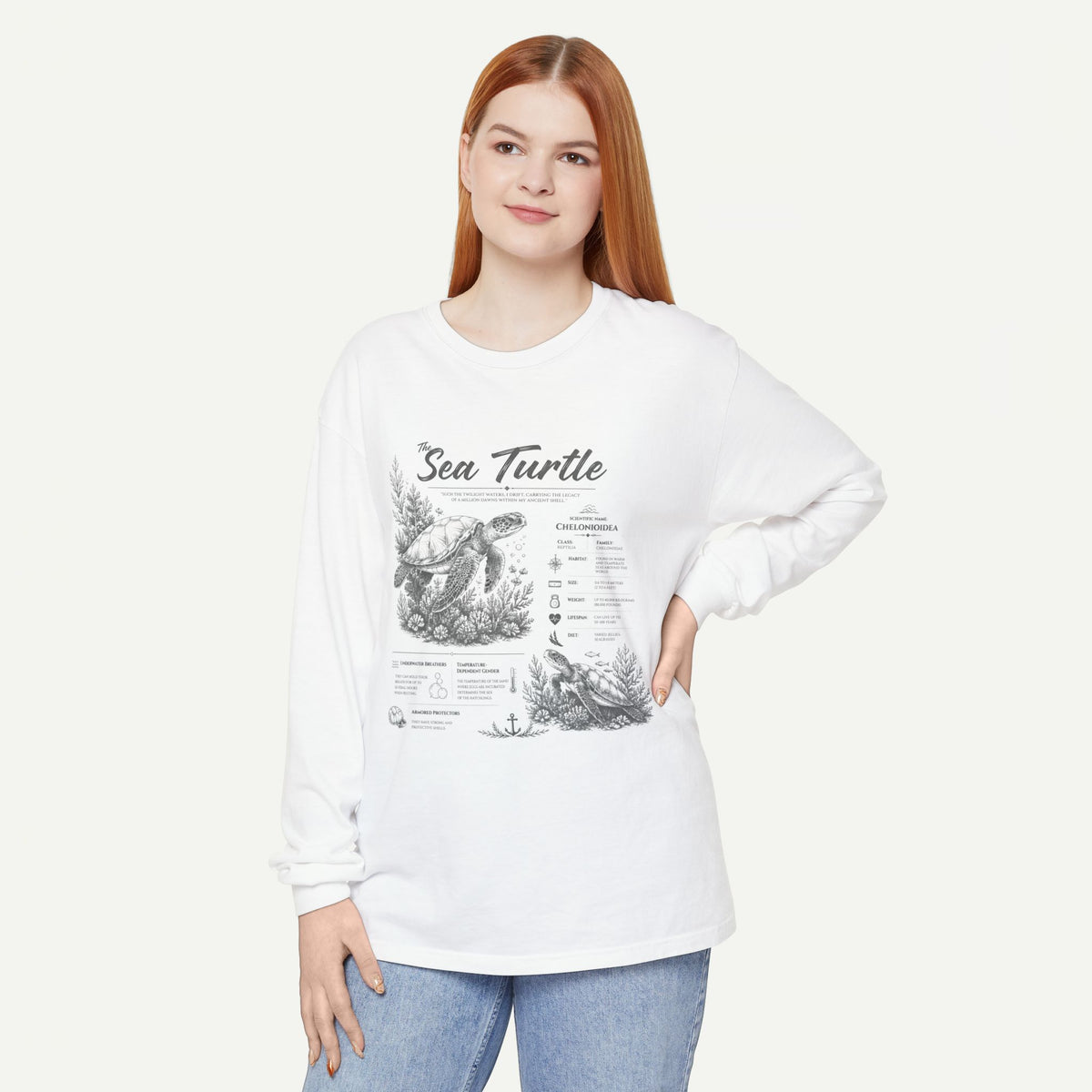 Sea Turtle Anatomy Long Sleeve Tee