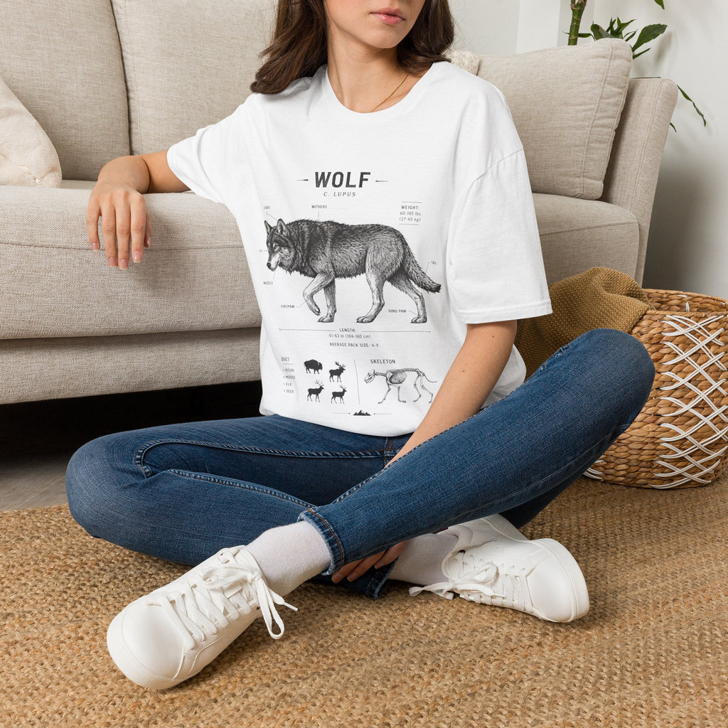 Wolf Anatomy T-Shirt — Vintage Scientific Illustration Tee