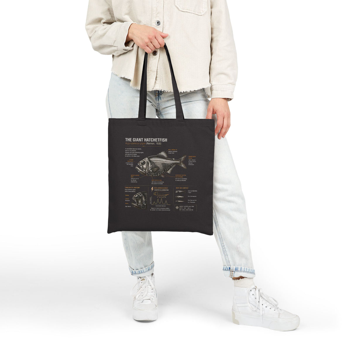 Fish Anatomy Canvas Tote — Vintage Scientific Illustration Cotton Bag