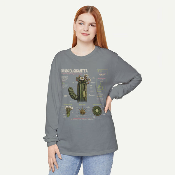 Saguaro Anatomy Long Sleeve Tee — Carnegiea Gigantea Cactus Diagram