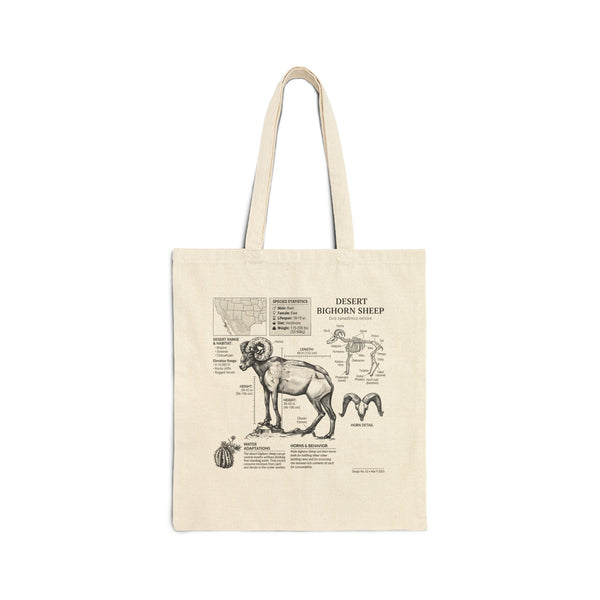 Desert Bighorn Sheep Anatomy Tote — Vintage Wildlife Anatomy Illustration