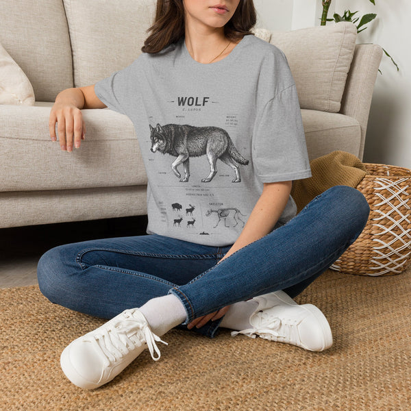 Wolf Anatomy T-Shirt — Vintage Scientific Illustration Tee