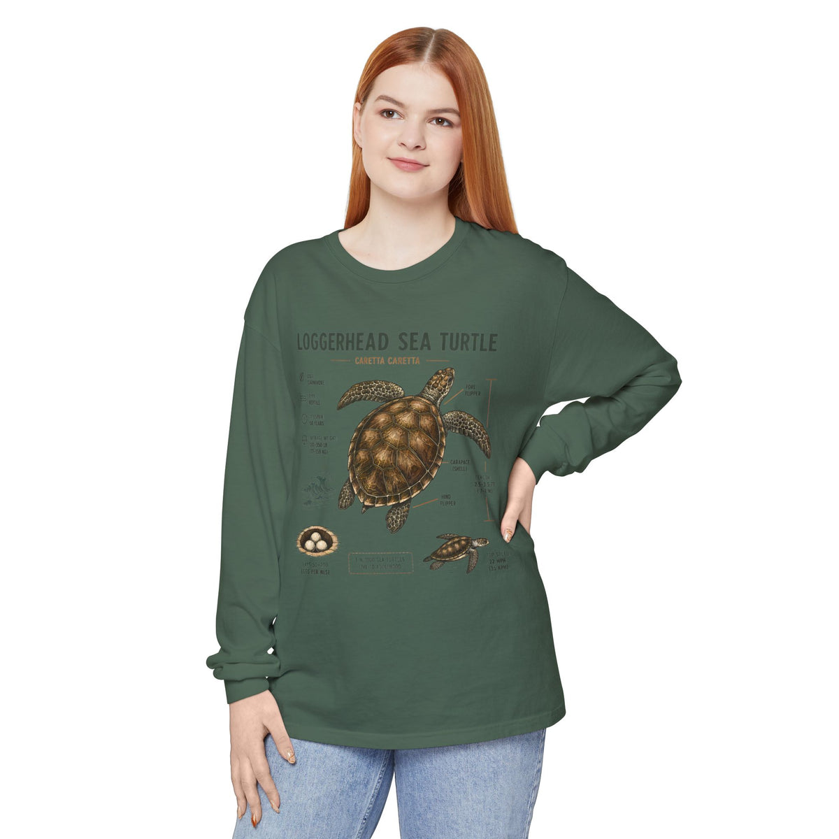 Loggerhead Sea Turtle Anatomy Long Sleeve Tee