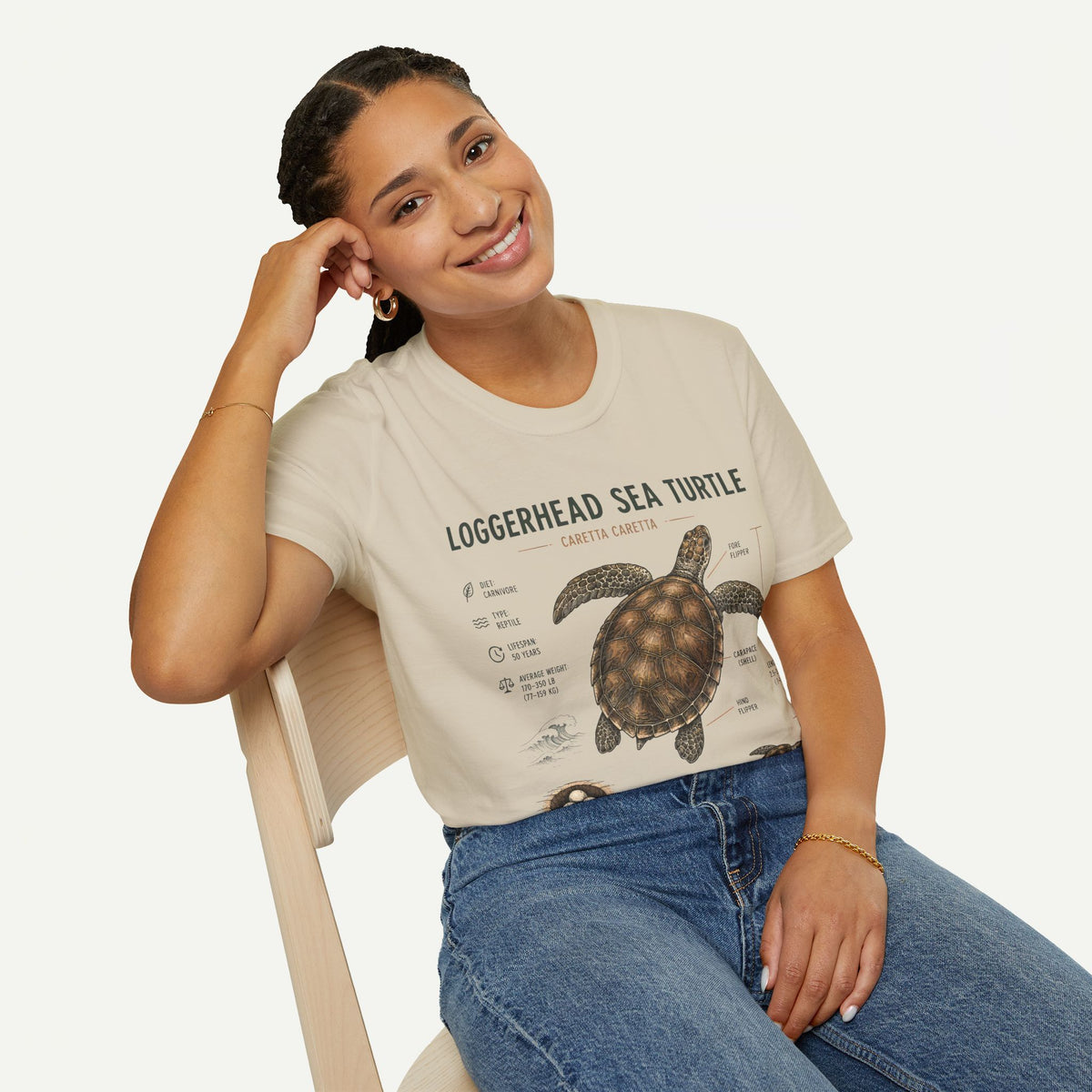 Sea Turtle Anatomy  T-Shirt — "Loggerhead Sea Turtle" Vintage Nature Graphic Tee