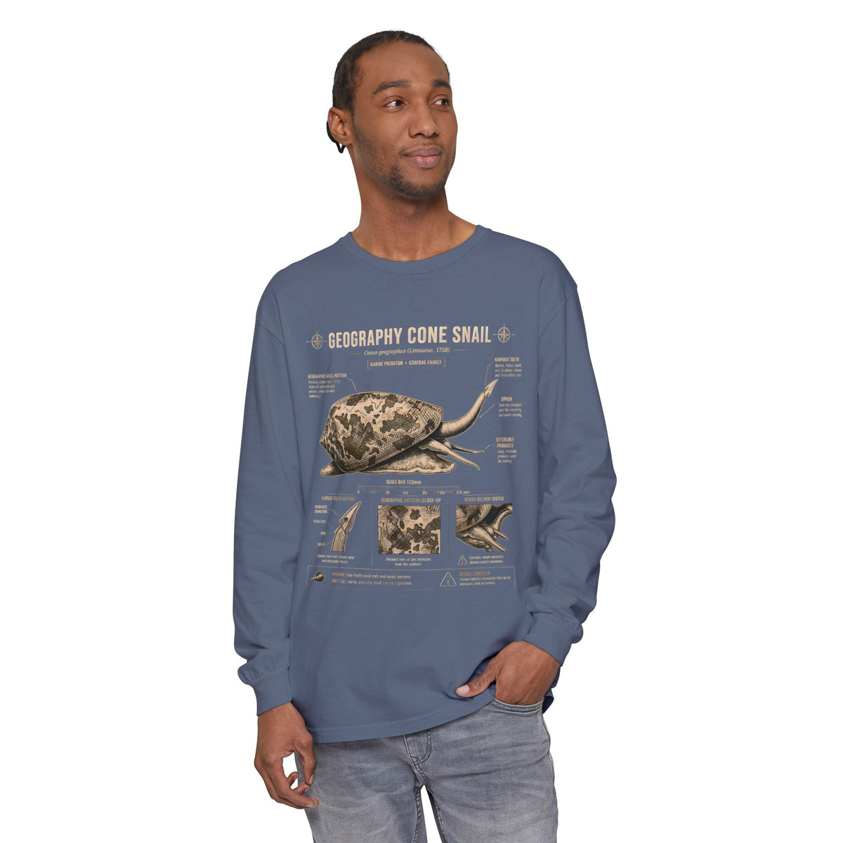 Geography Cone Snail Anatomy Long Sleeve Tee