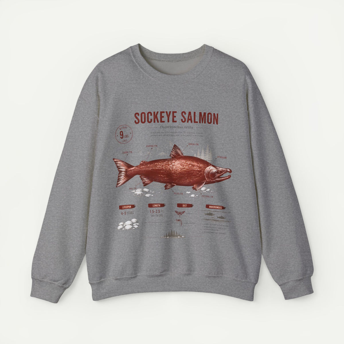 Sockeye Salmon Anatomy Sweatshirt — Vintage Fish Illustration Tee for Anglers & Nature Lovers