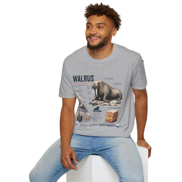 Walrus Anatomy T-Shirt — Illustrated Marine Mammal Facts Tee