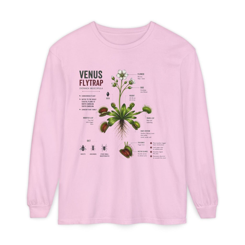 Venus Flytrap Anatomy Long Sleeve Tee — Botanical Science Shirt